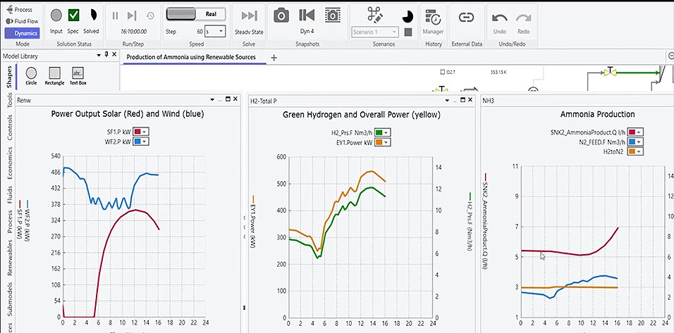 Process simulation software